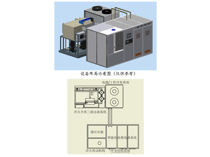 設備展示